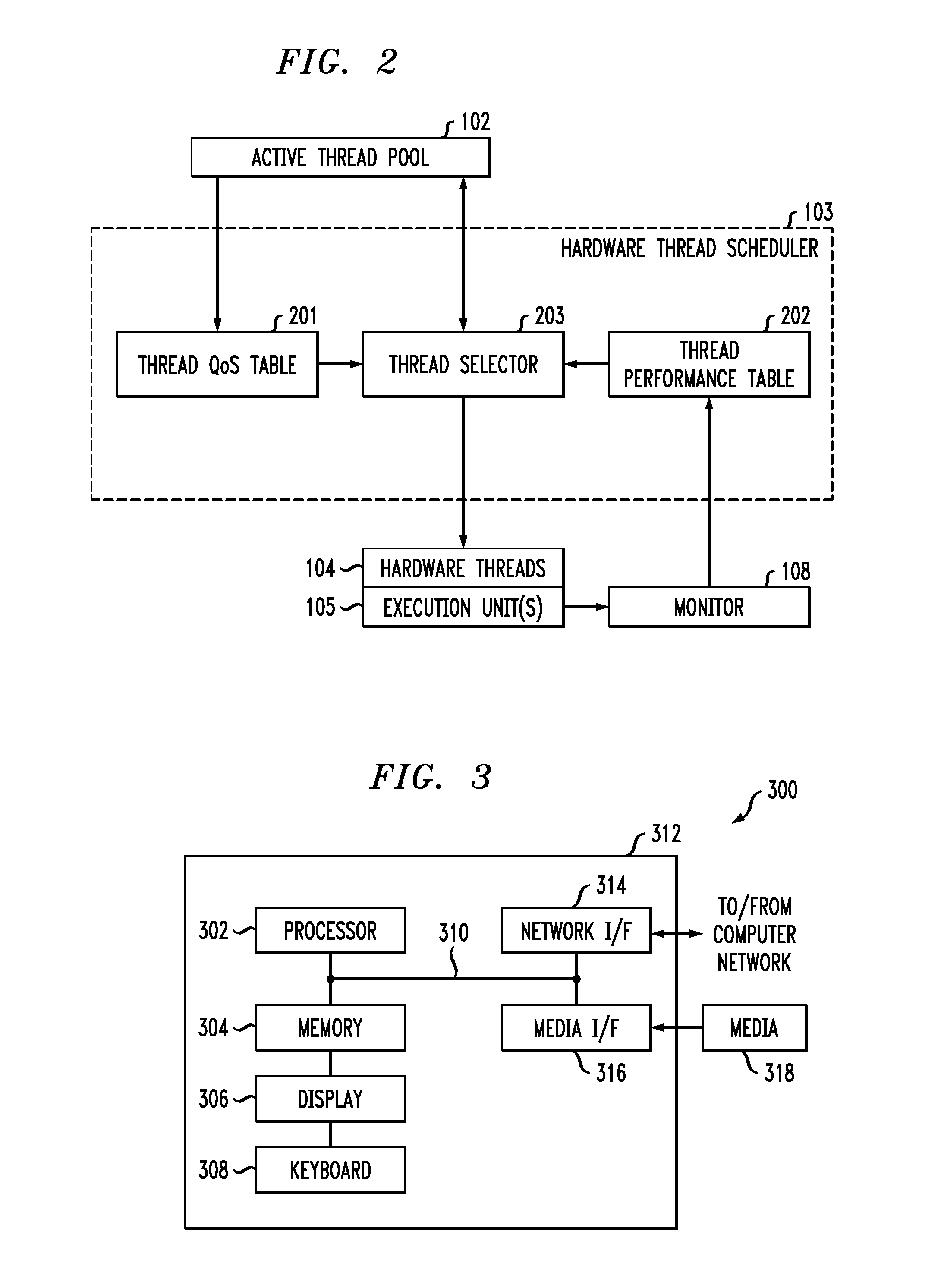 Hardware assisted scheduling in computer system