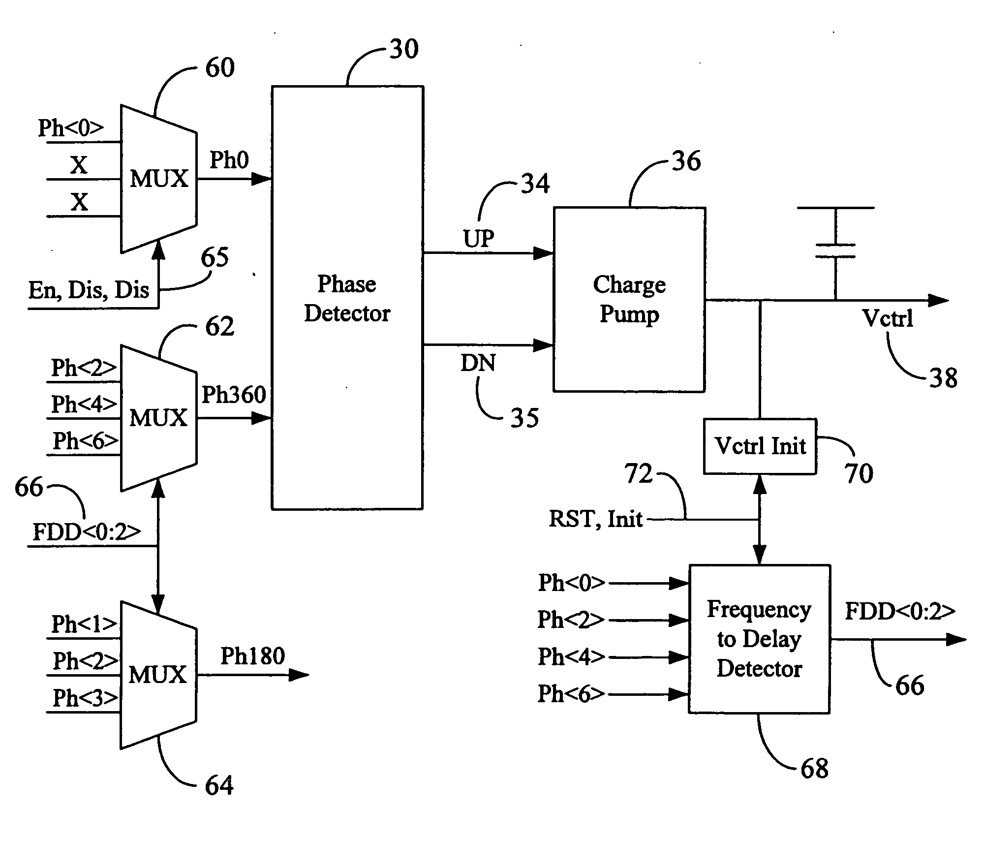 Delay stage-interweaved analog DLL/PLL