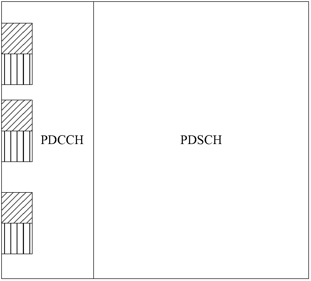 Processing method and system for downlink control information, base station and user equipment