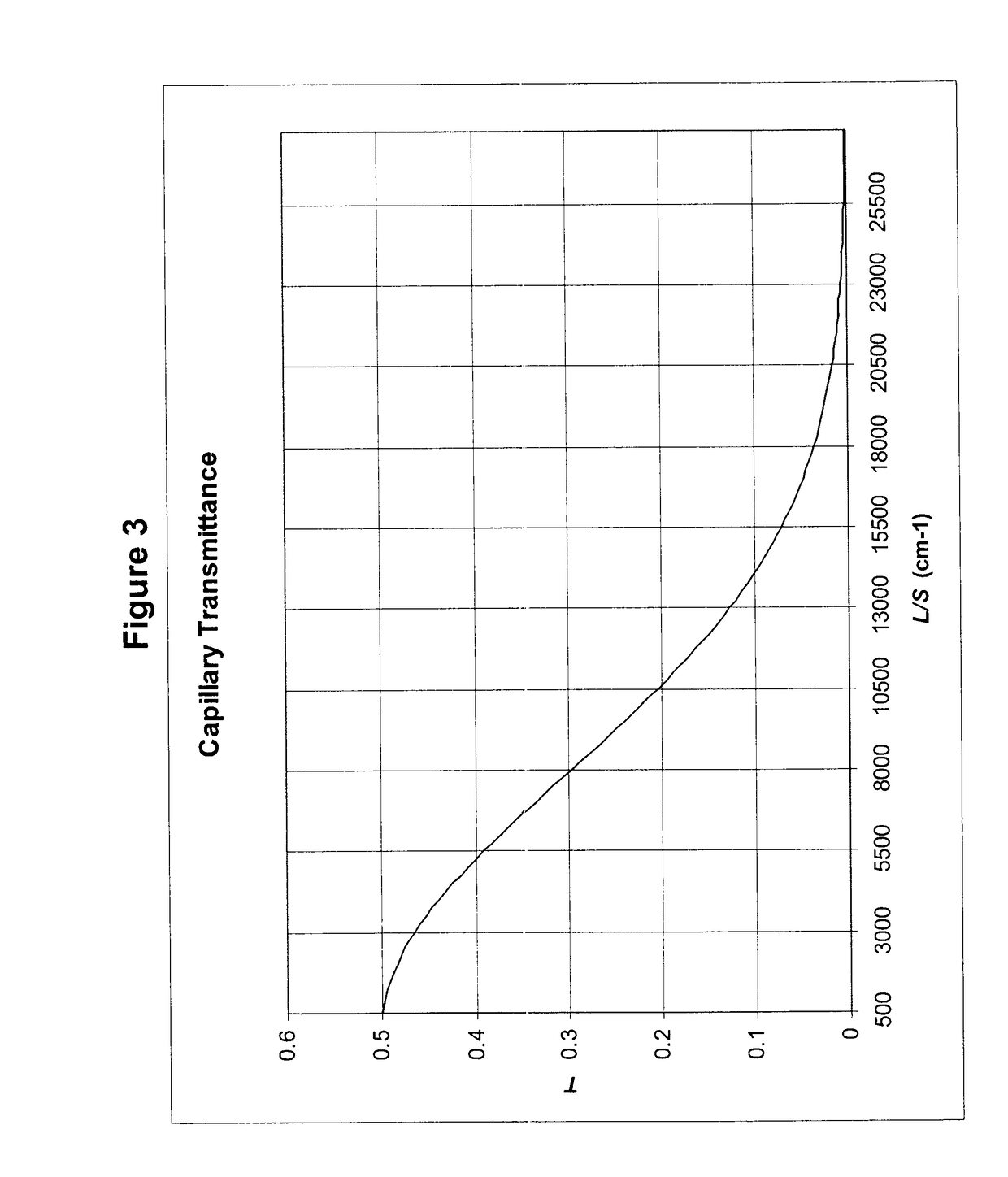 Portable mass spectrometer with atmospheric pressure interface