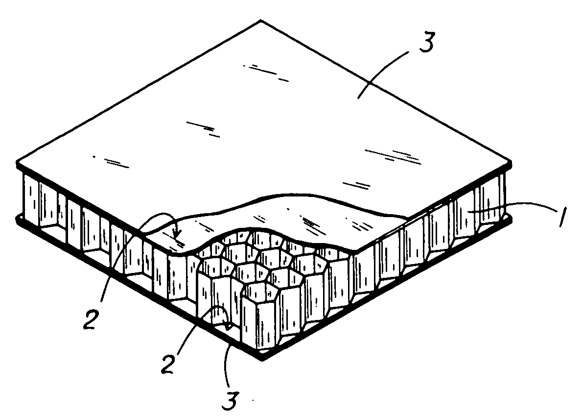 Sandwich panel