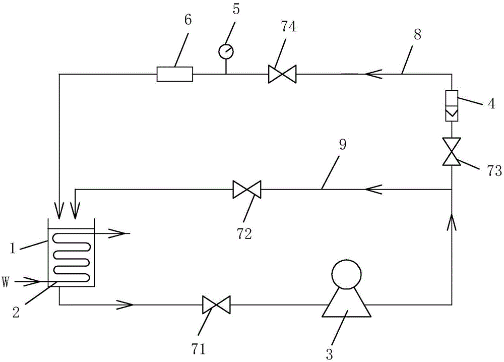 Method for degrading gossypol in cottonseed oil