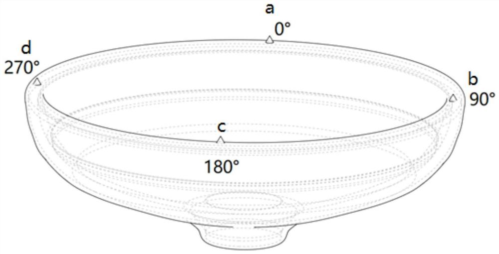 Forge piece adjusting method based on three-dimensional scanning auxiliary positioning