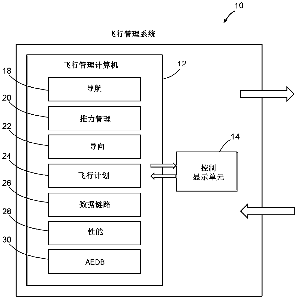 Electronic device and method for optimizing vertical profile for cruise phase of flight