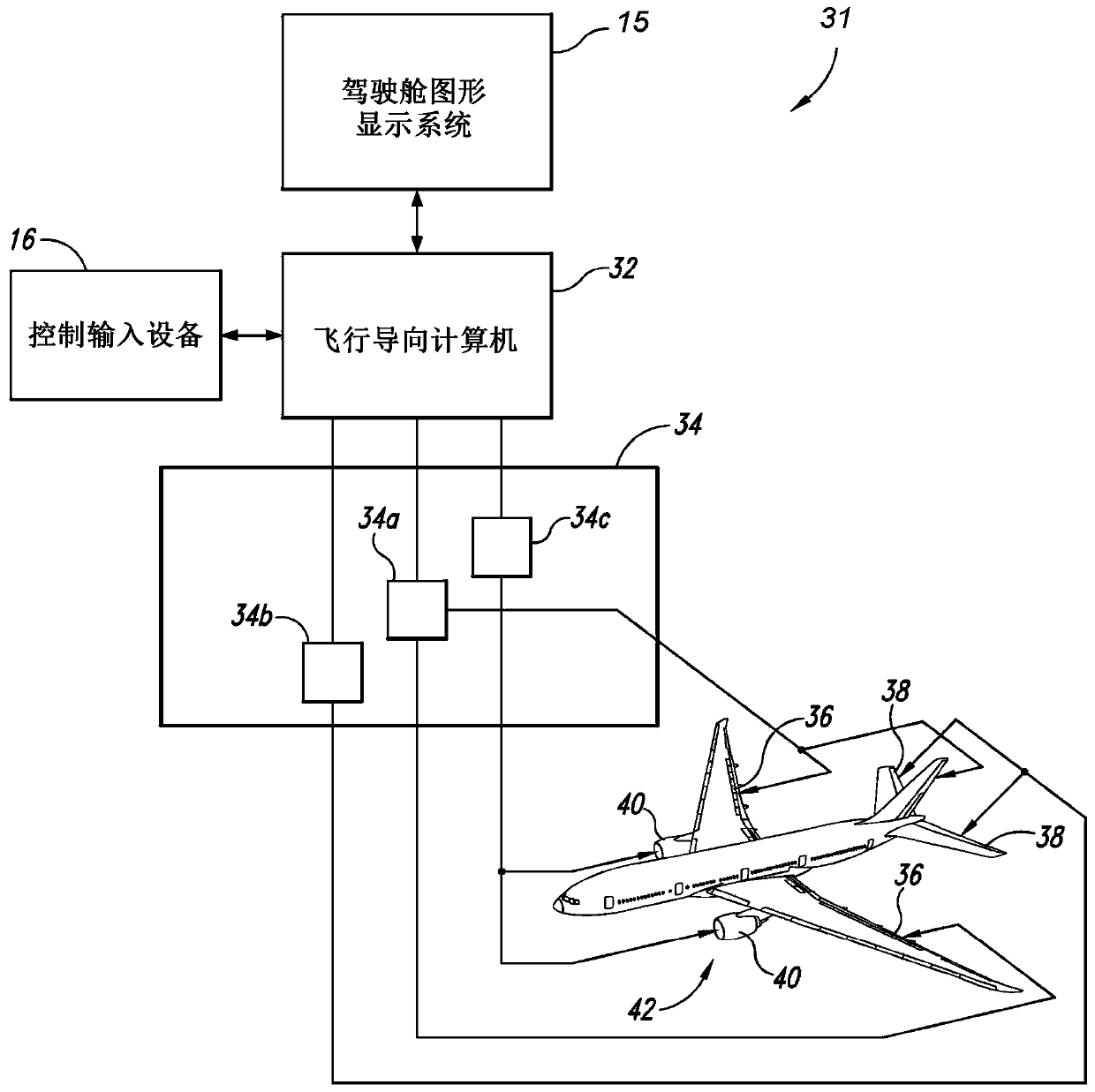 Electronic device and method for optimizing vertical profile for cruise phase of flight