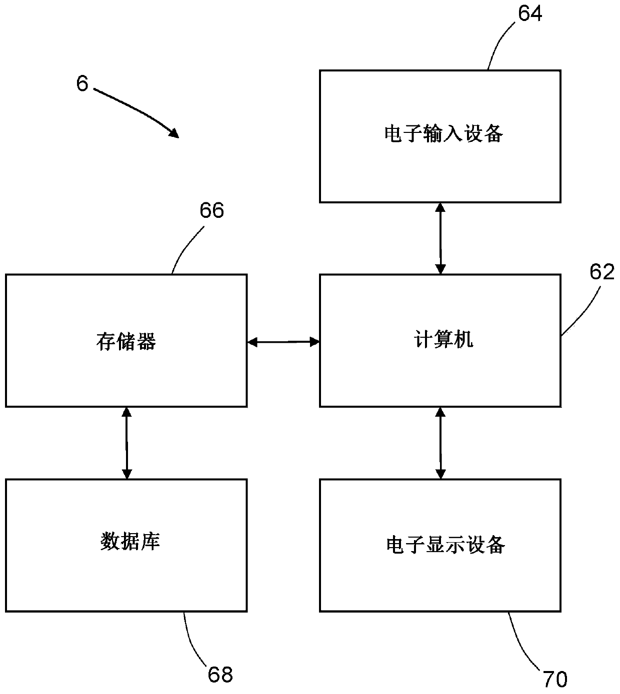 Electronic device and method for optimizing vertical profile for cruise phase of flight