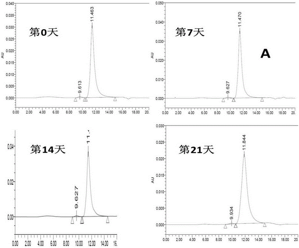 Cysteine-modified antibody drug conjugate