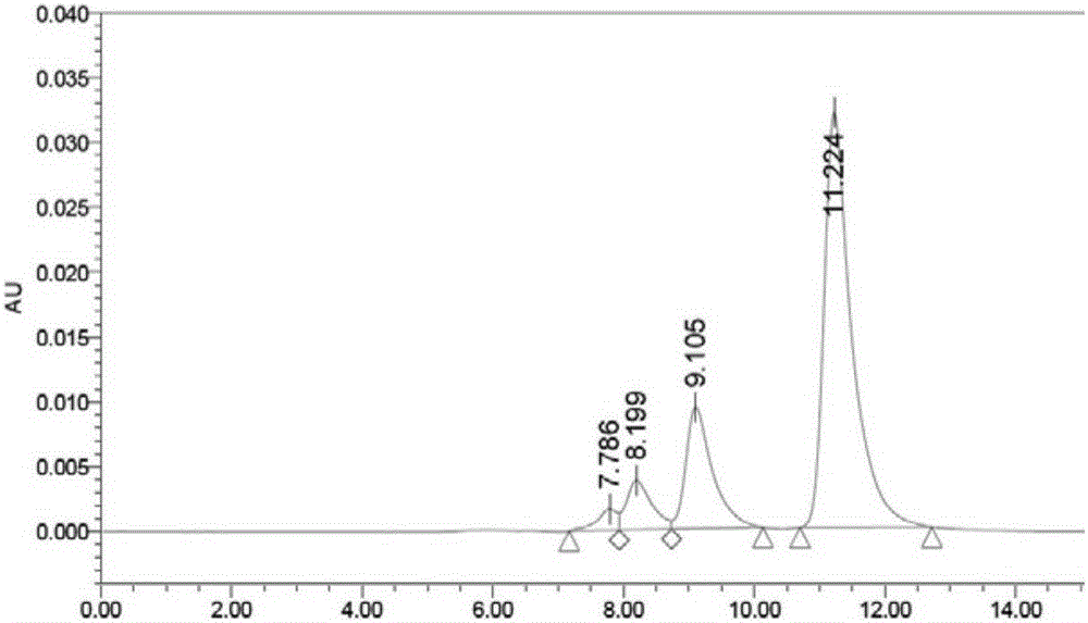 Cysteine-modified antibody drug conjugate