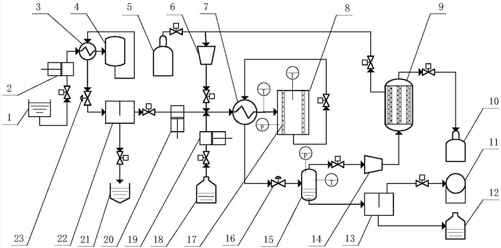 Continuous type catalytic upgrading reaction system for microalgae liquefied oil