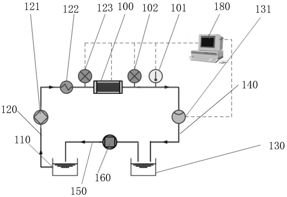 A self-expanding sand control screen expansion performance experimental device and its experimental method