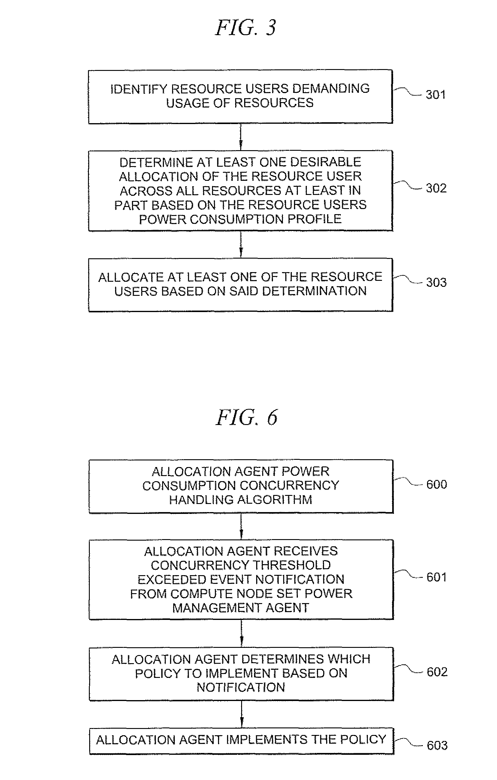 Systems and methods for determining power consumption profiles for resource users and using the profiles for resource allocation