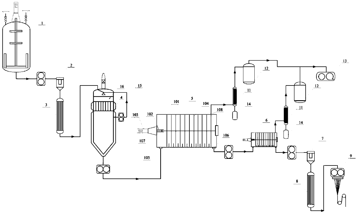 Melting direct-spinning method of copolymerized modified low-melting-point nylon fibers