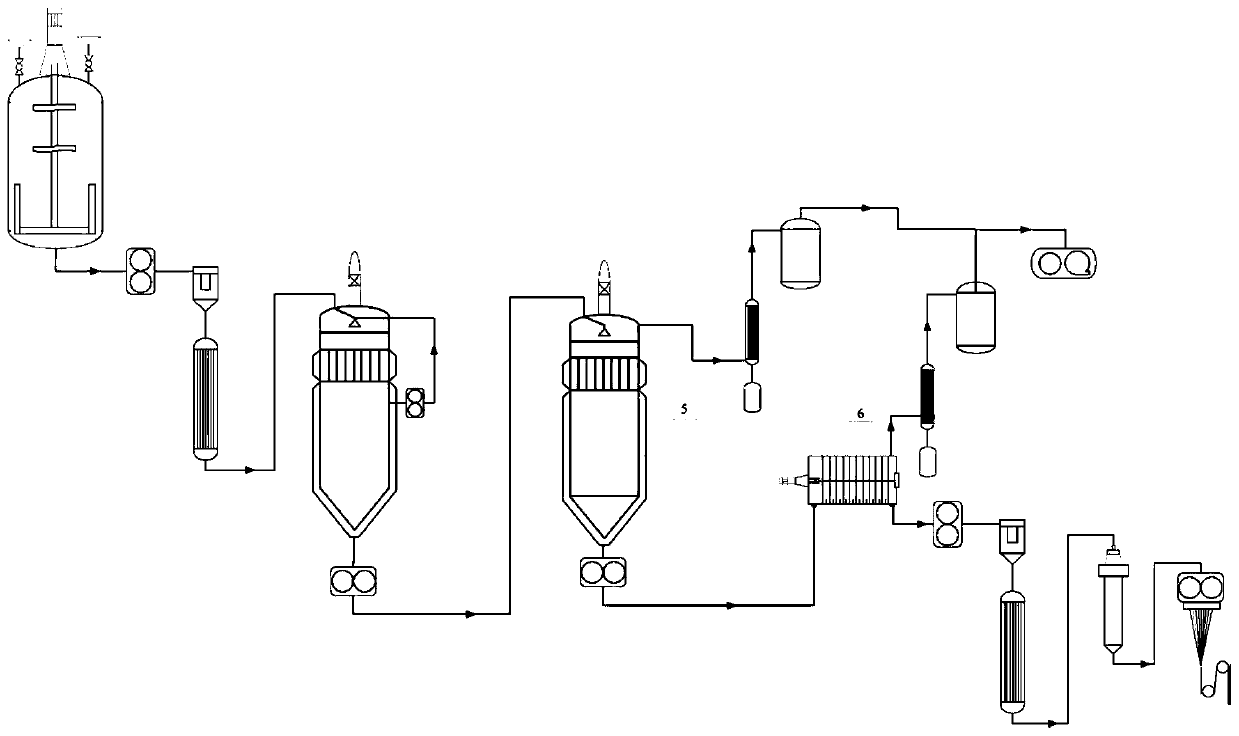 Melting direct-spinning method of copolymerized modified low-melting-point nylon fibers