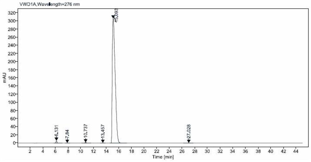 Method for detecting terbutaline sulfate injection and related substances