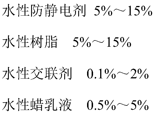 Anti-adhesion antistatic polyester film