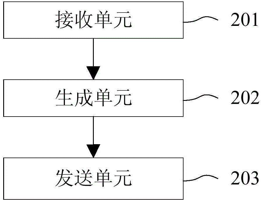 Method and device for information and energy hybrid transmission based on large scale antenna