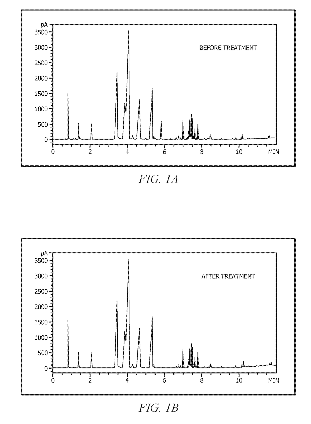 Decene Oligomers