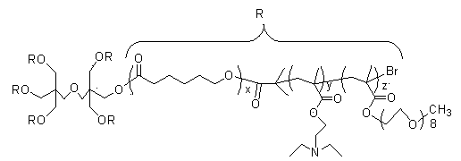 pH-responsive 6-arm star block copolymer and preparation method and application thereof