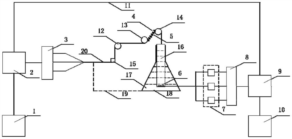 Seawater salinity and temperature detection device based on double-bend long-period fiber bragg grating and use method