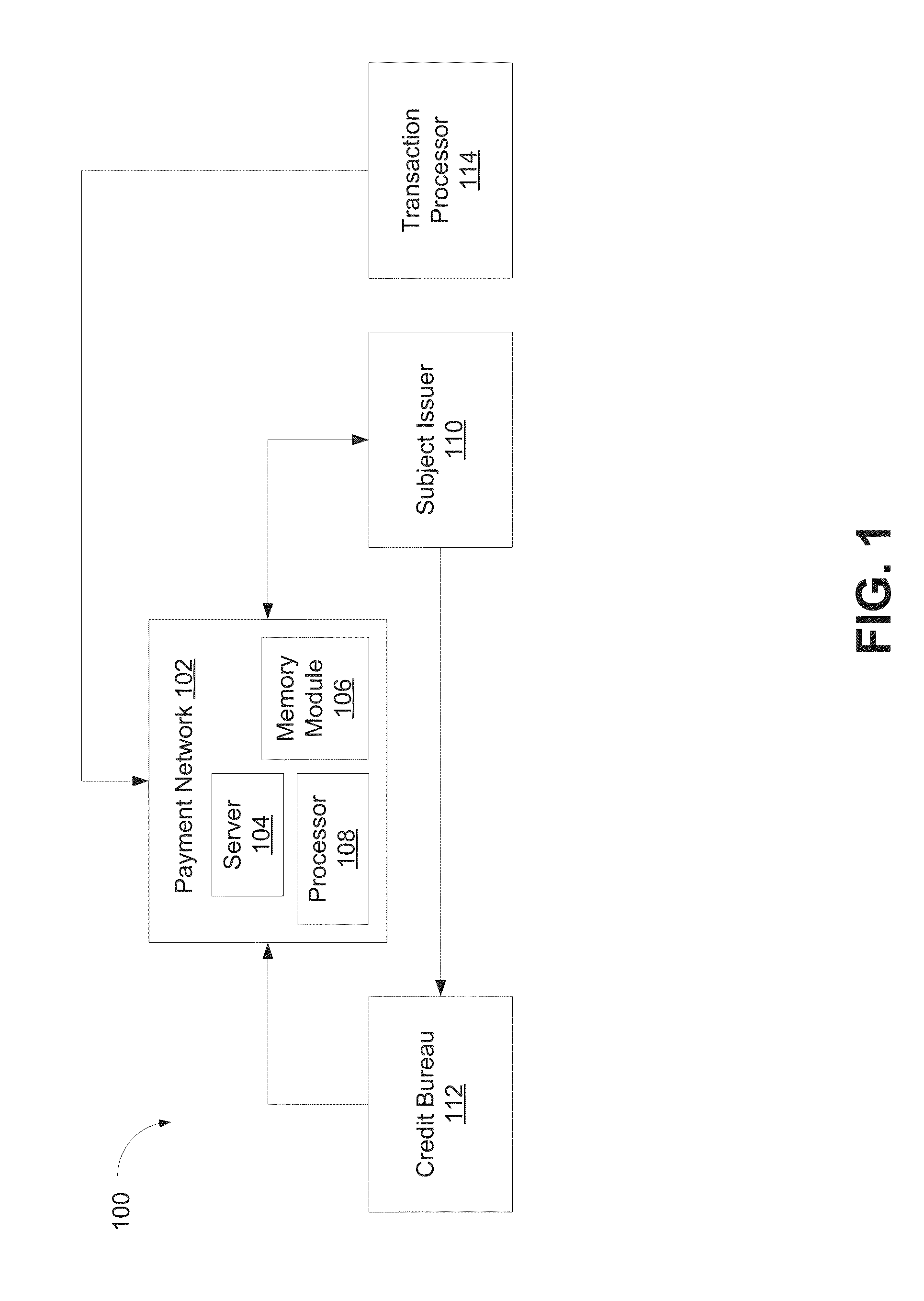 System and method for real-time chargeoff monitoring