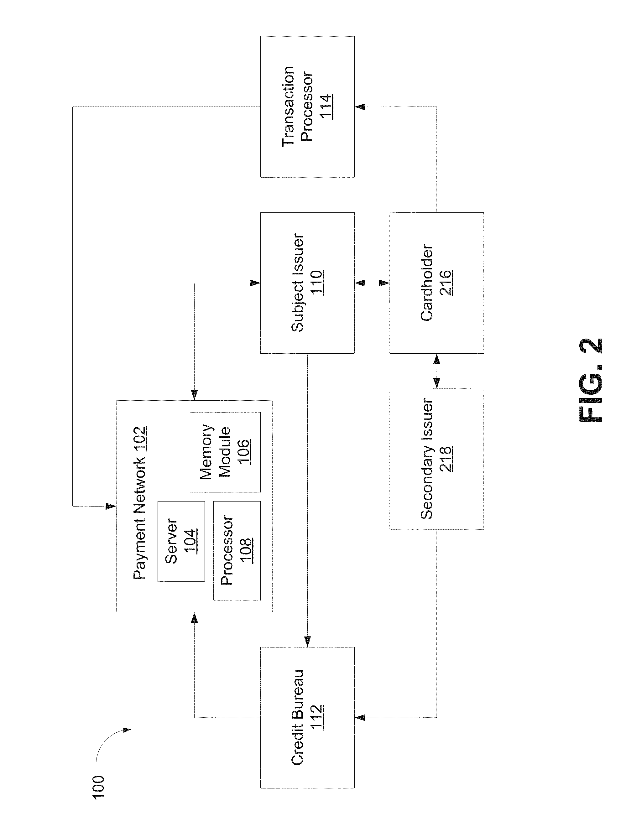 System and method for real-time chargeoff monitoring