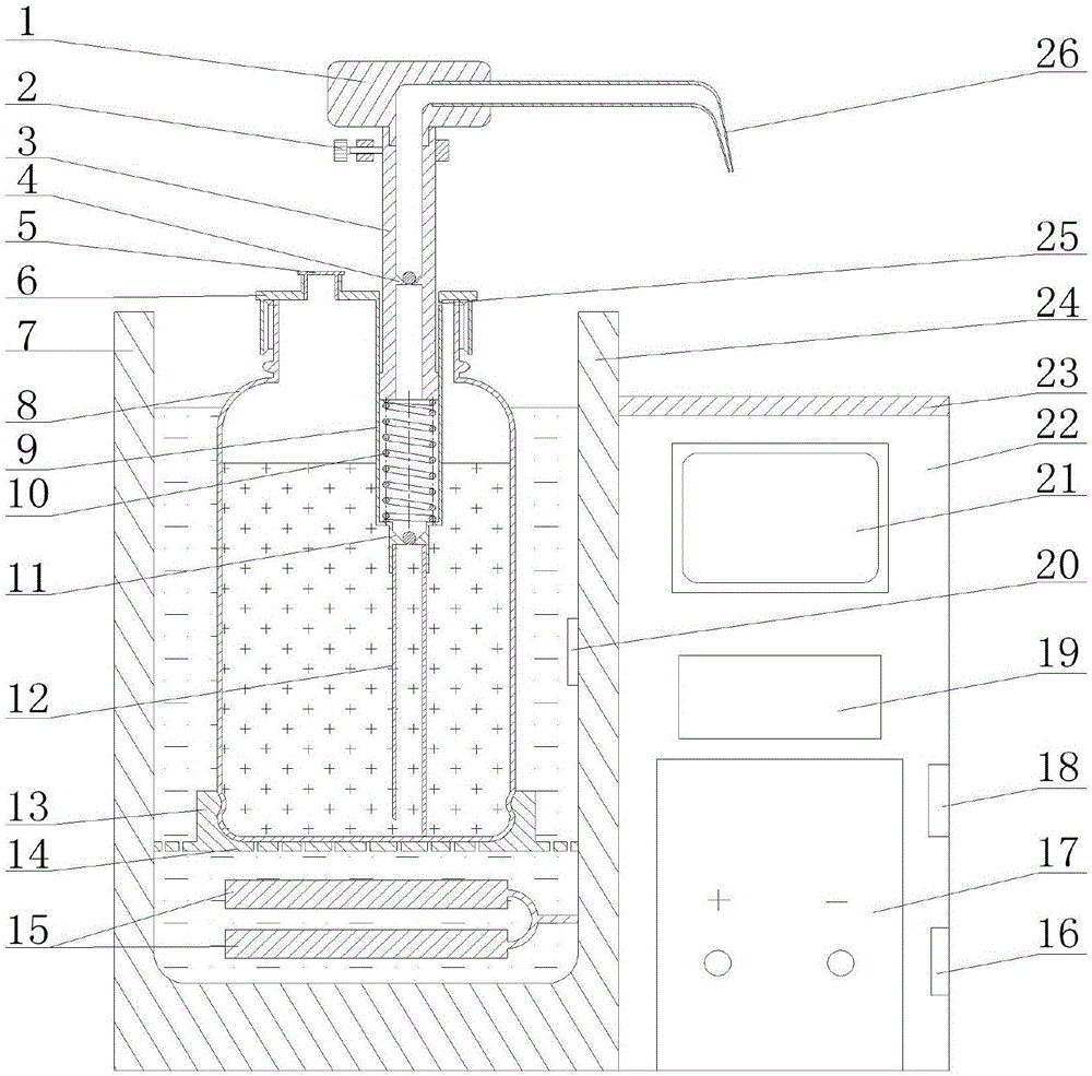 Quantitative constant-temperature agar pouring device