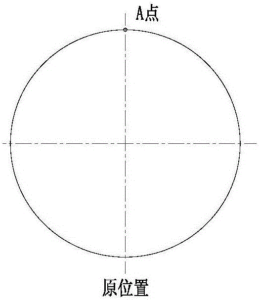 Discrete simulation method for large rocket take-off drift