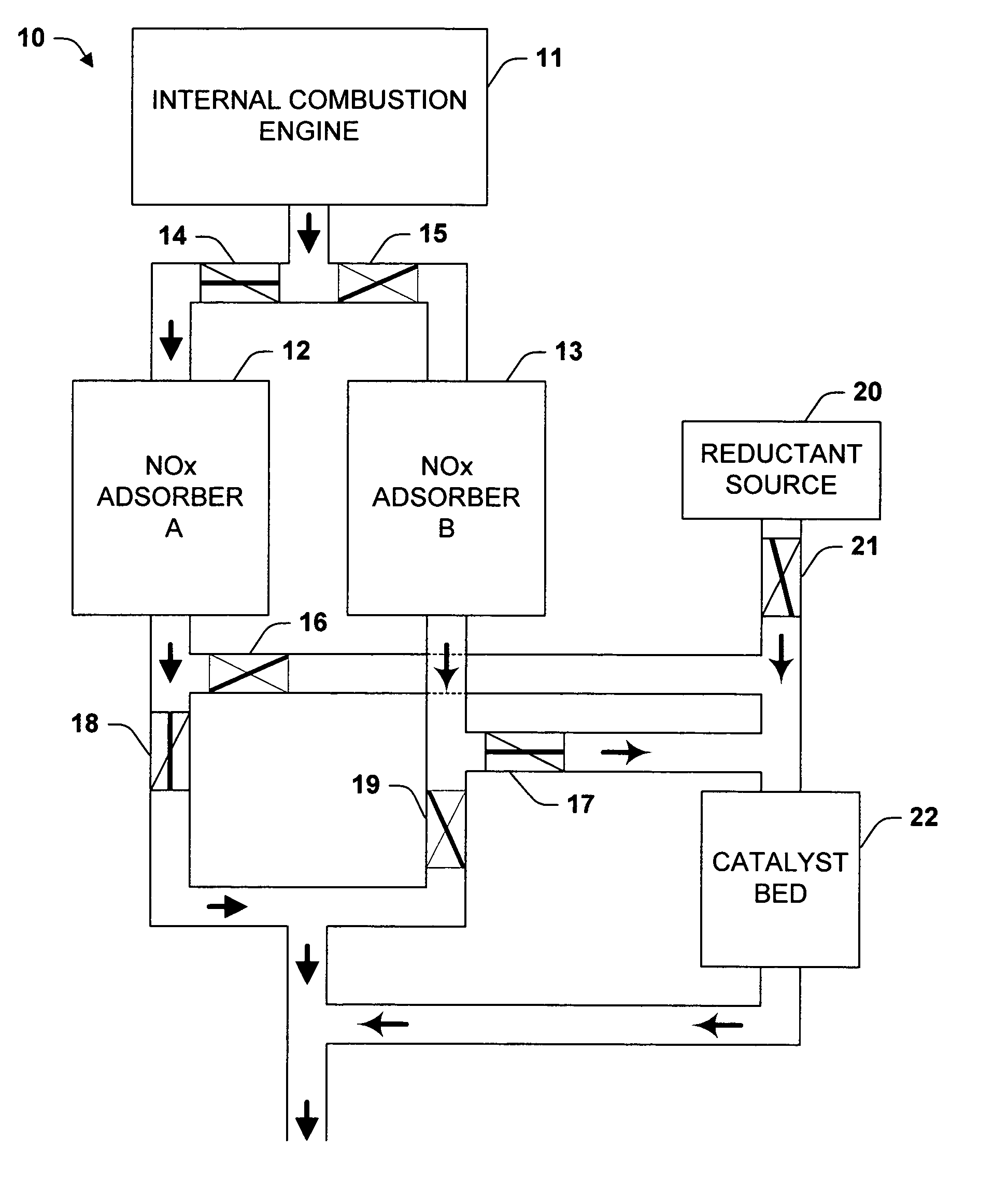 Temperature swing adsorption and selective catalytic reduction NOx removal system