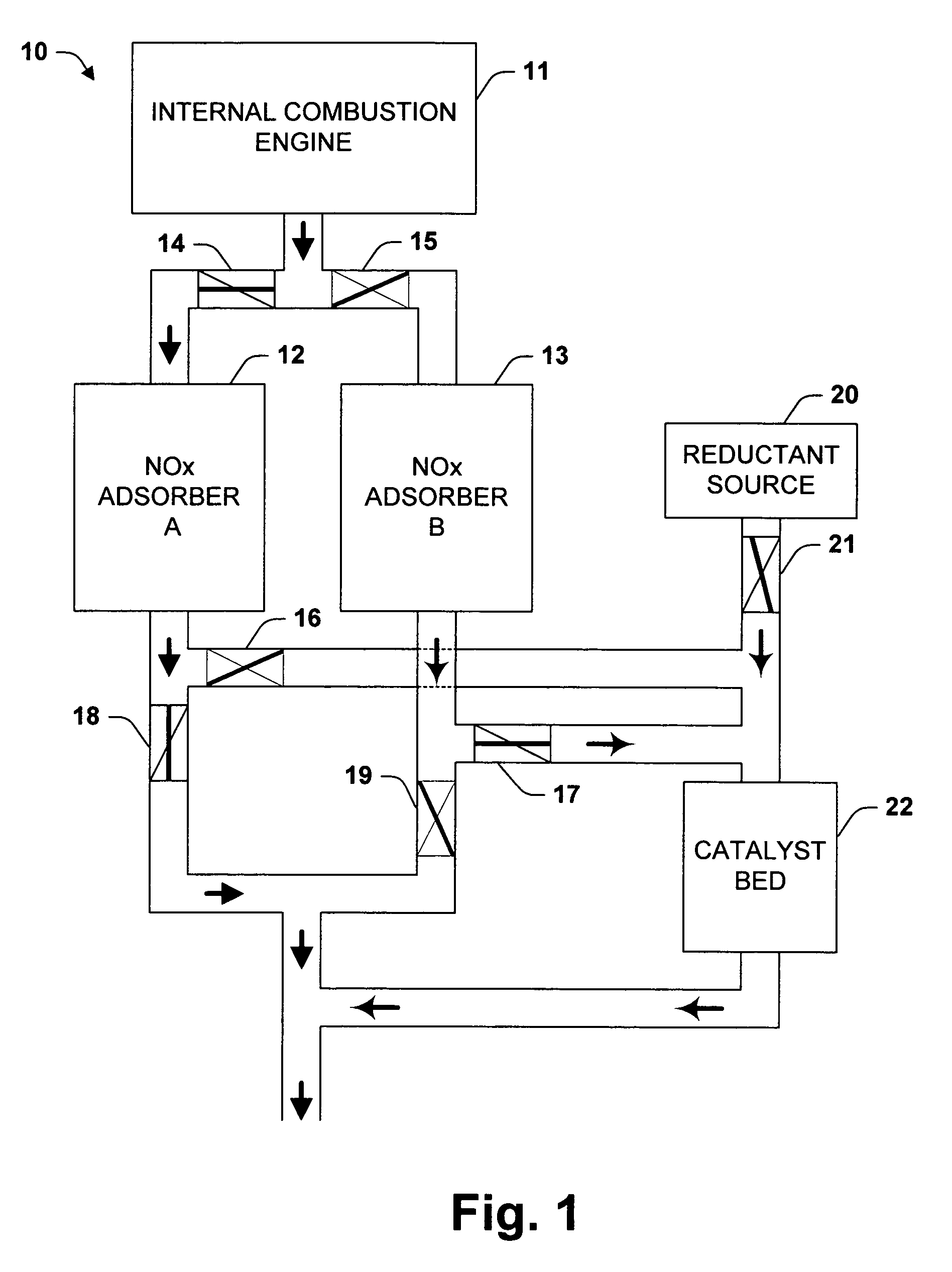 Temperature swing adsorption and selective catalytic reduction NOx removal system