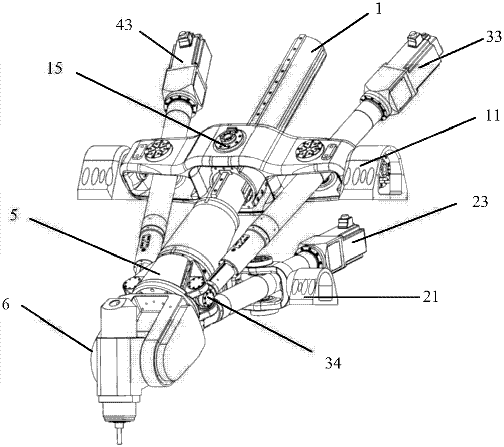 A double-closed-loop control method for a five-degree-of-freedom hybrid robot