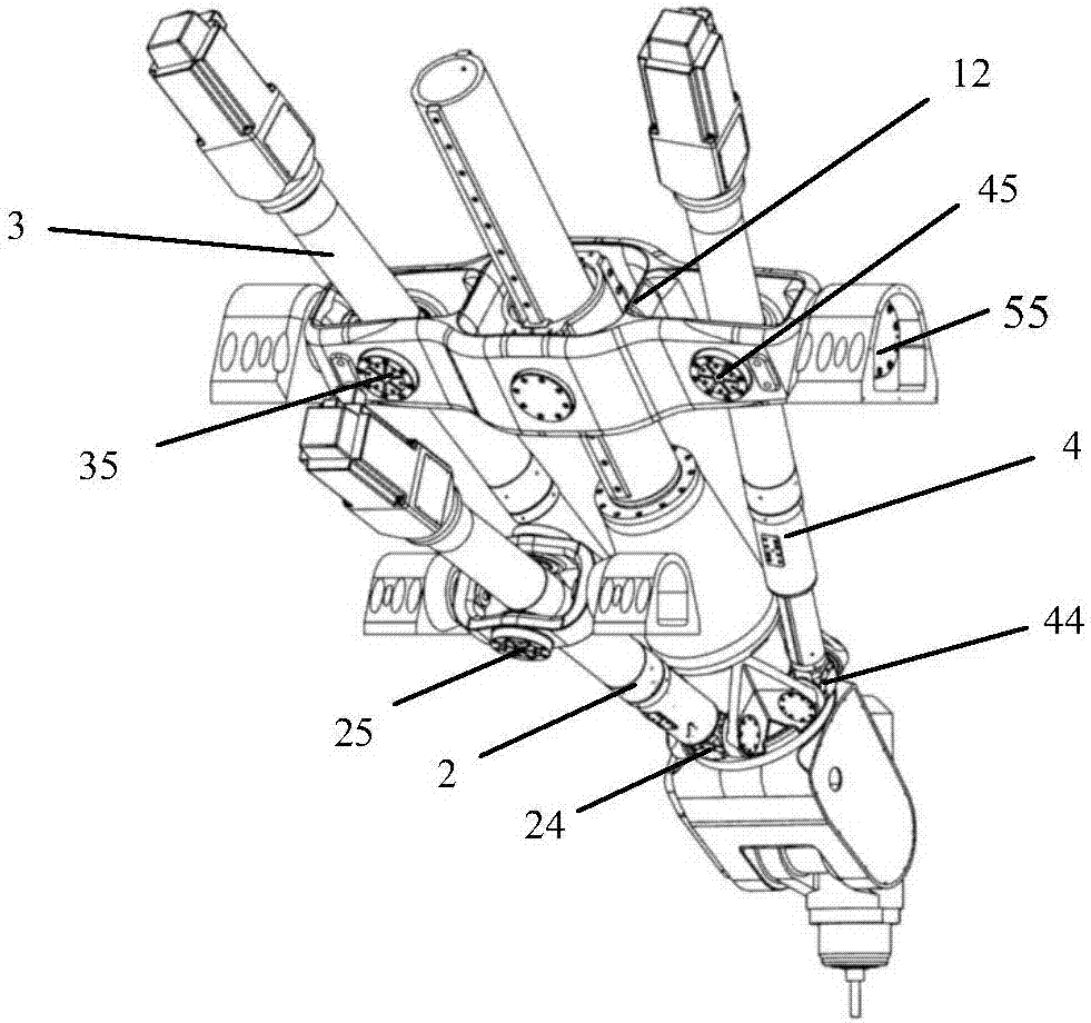 A double-closed-loop control method for a five-degree-of-freedom hybrid robot