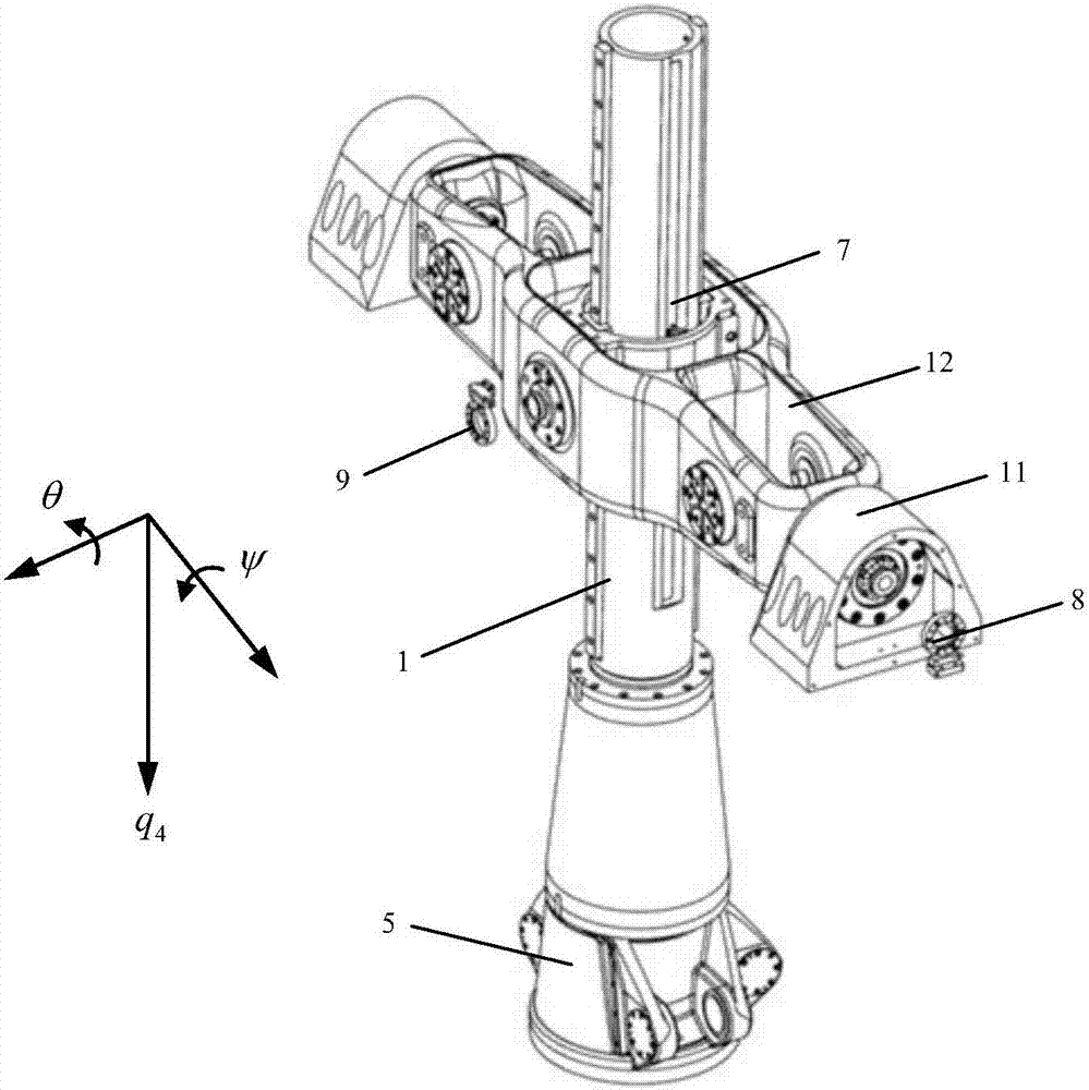 A double-closed-loop control method for a five-degree-of-freedom hybrid robot