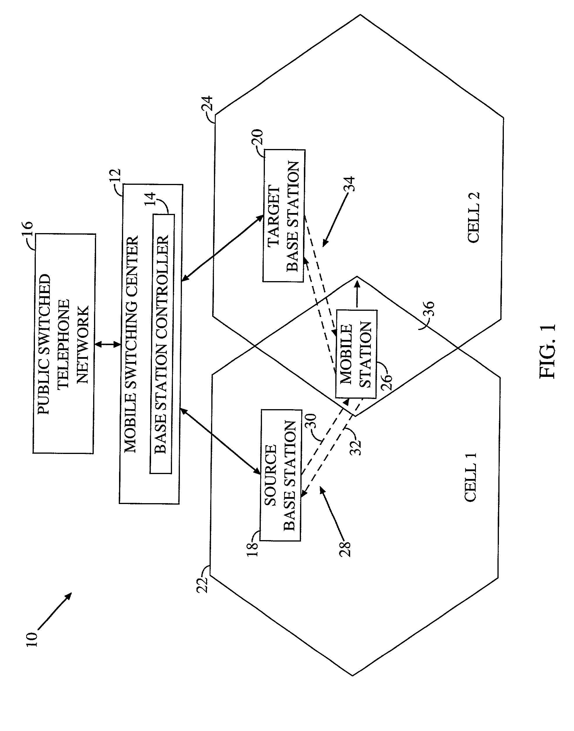 Mobile communication system with position detection to facilitate hard handoff