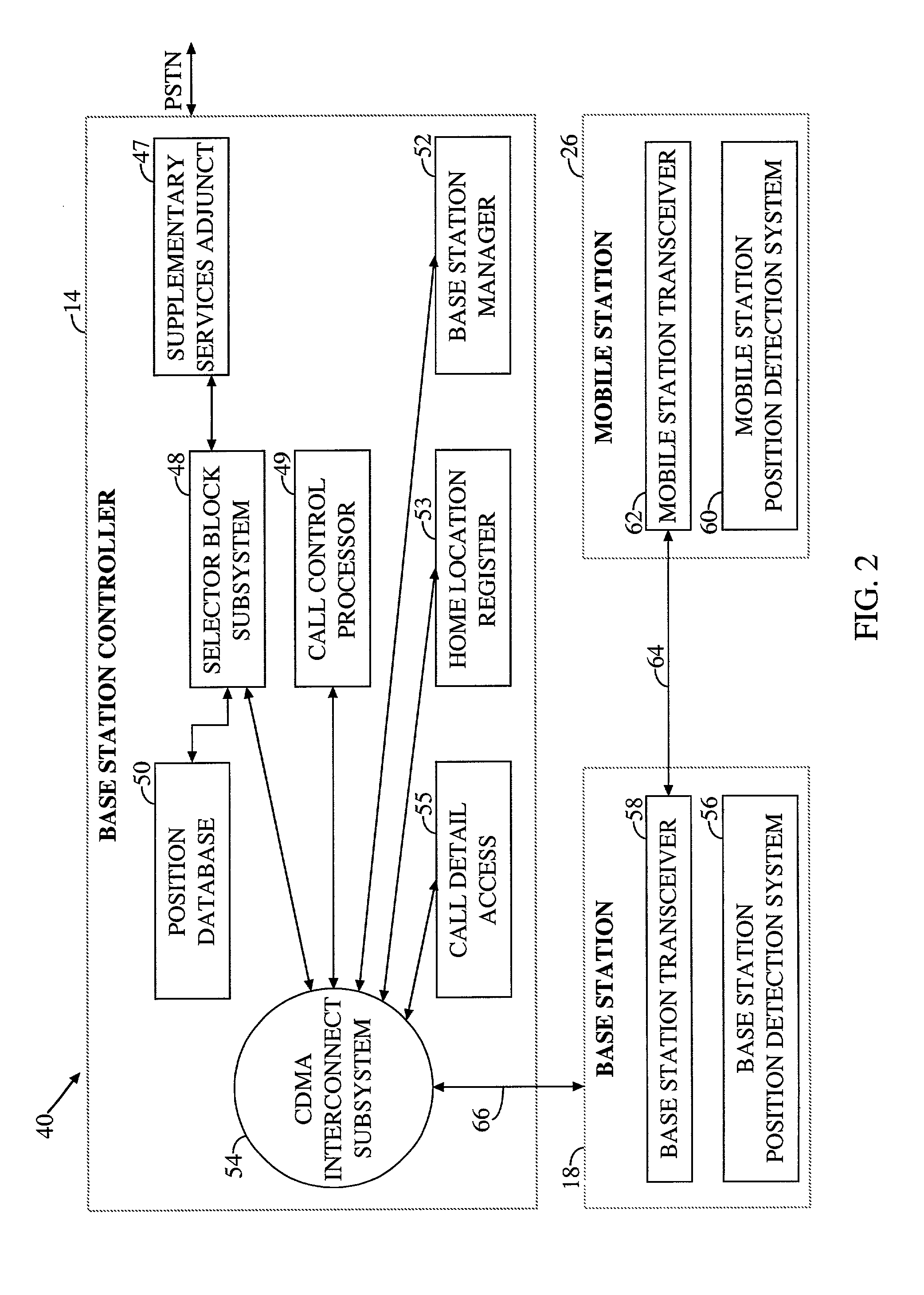 Mobile communication system with position detection to facilitate hard handoff