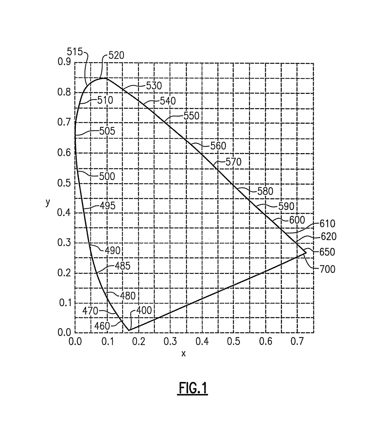 Lighting device and lighting method