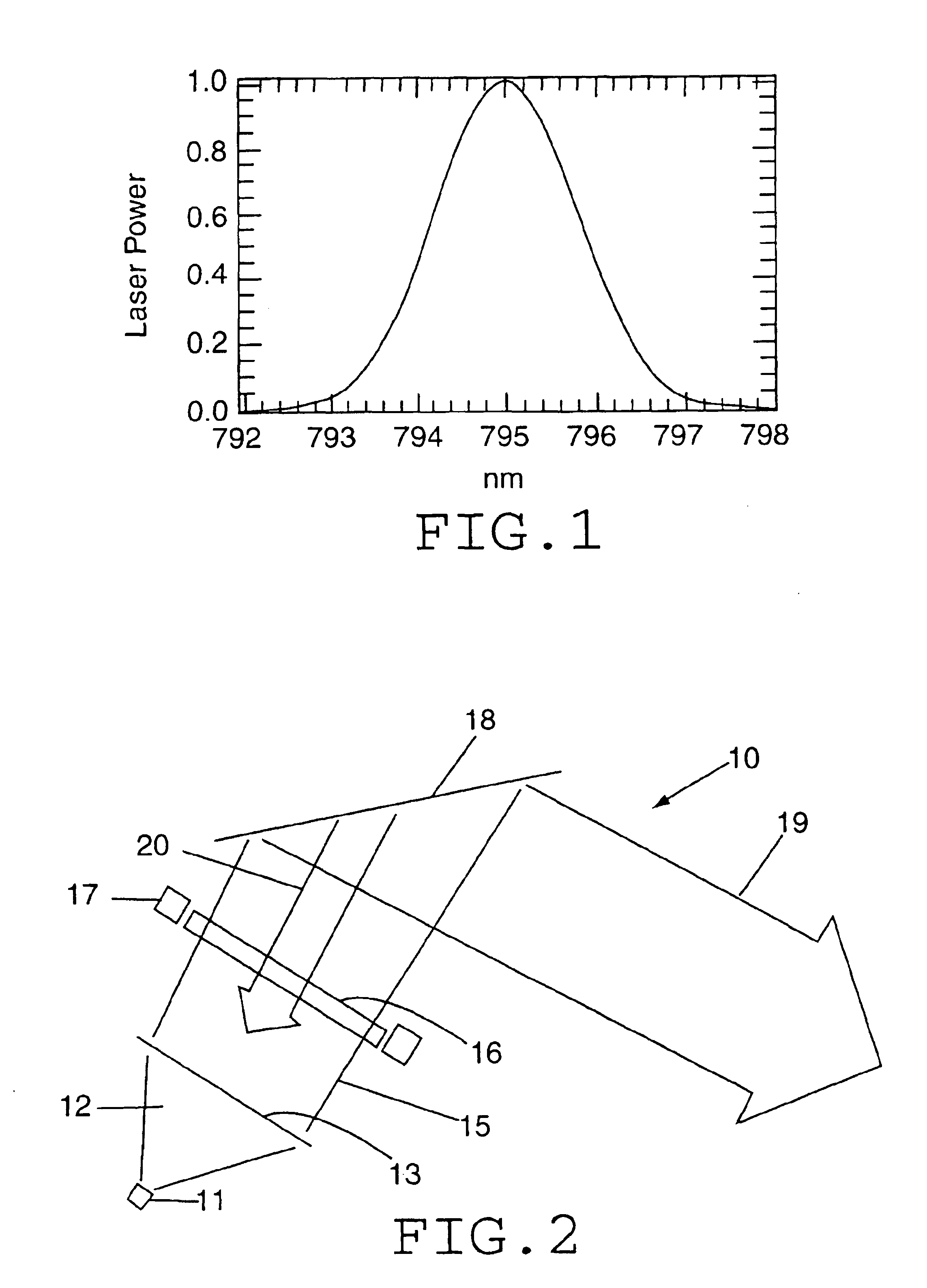 Frequency-narrowed high power diode laser system with external cavity