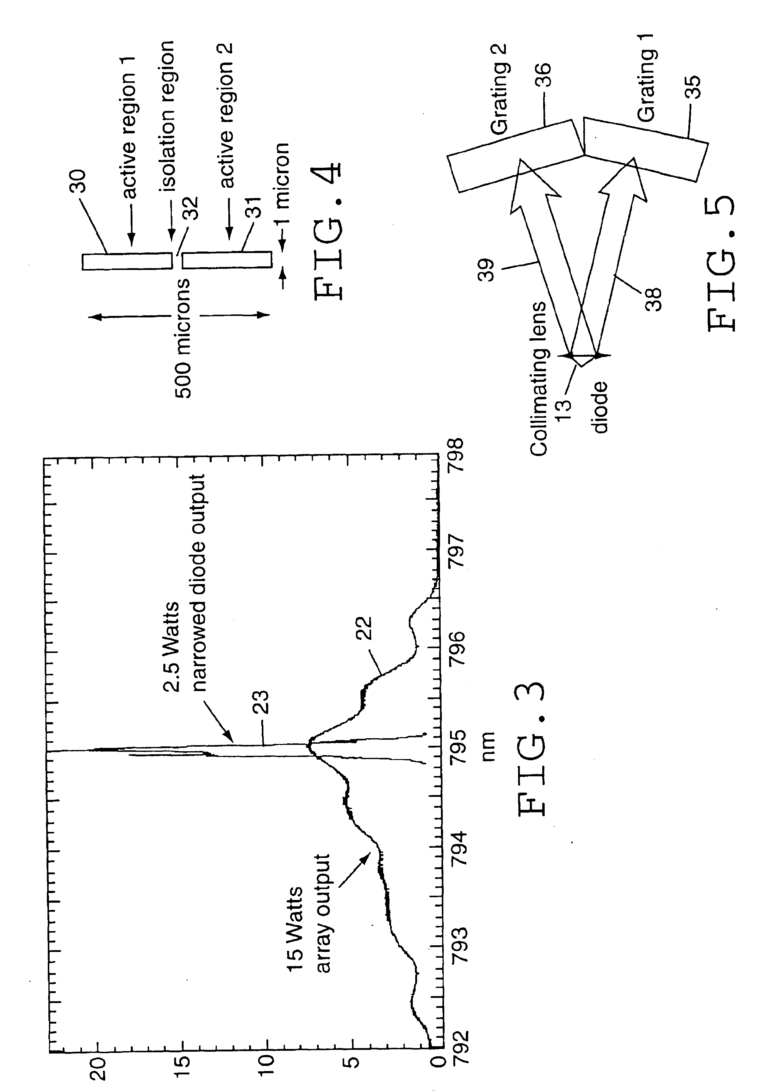 Frequency-narrowed high power diode laser system with external cavity