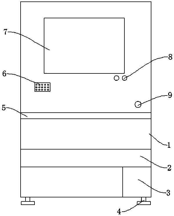 Monitoring device of network equipment