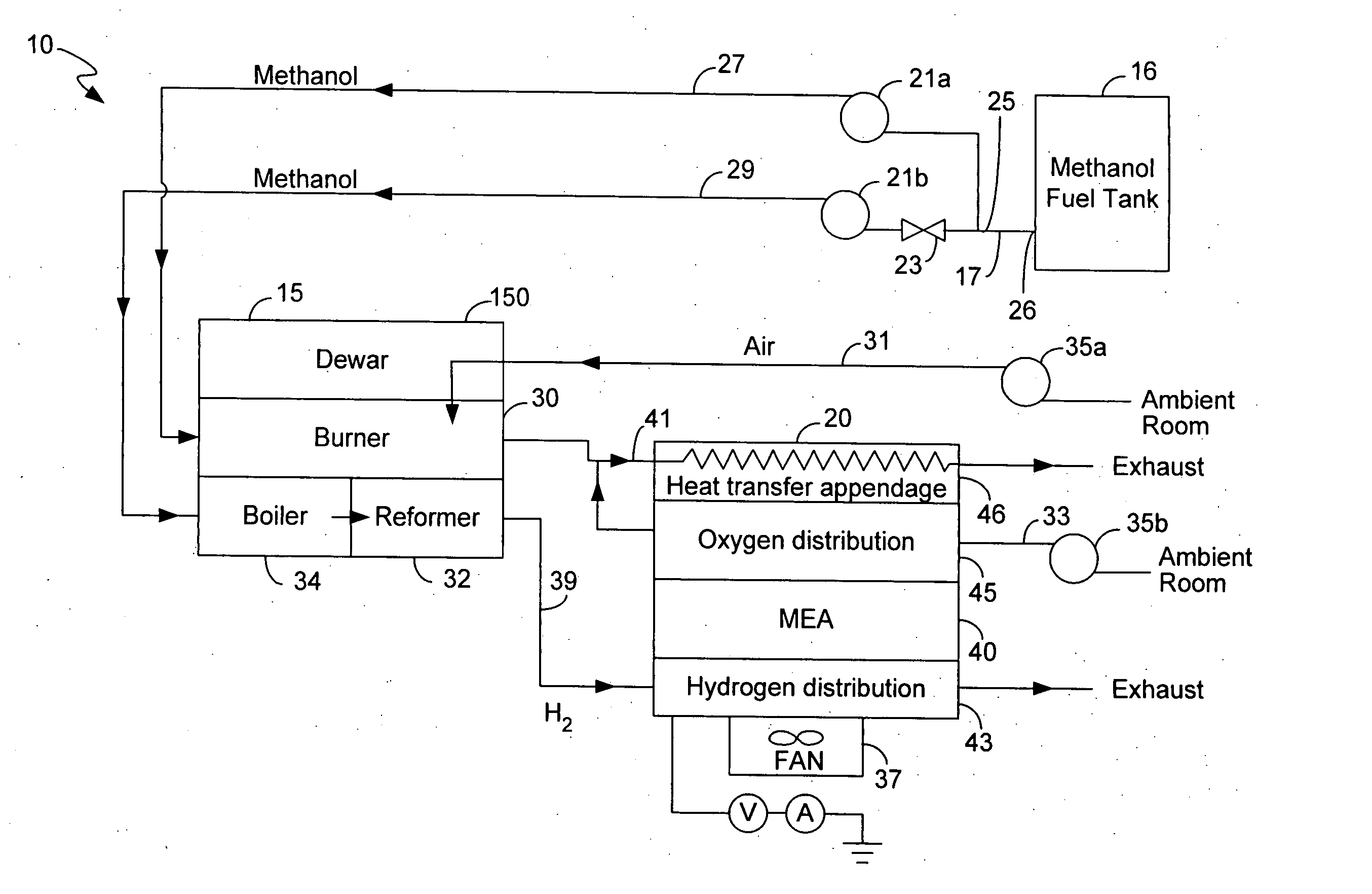 Portable fuel cartridge for fuel cells