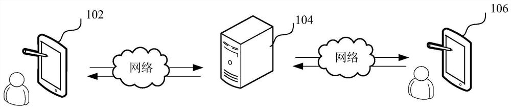 Electronic medical record generation method and device based on inquiry dialogues and computer equipment