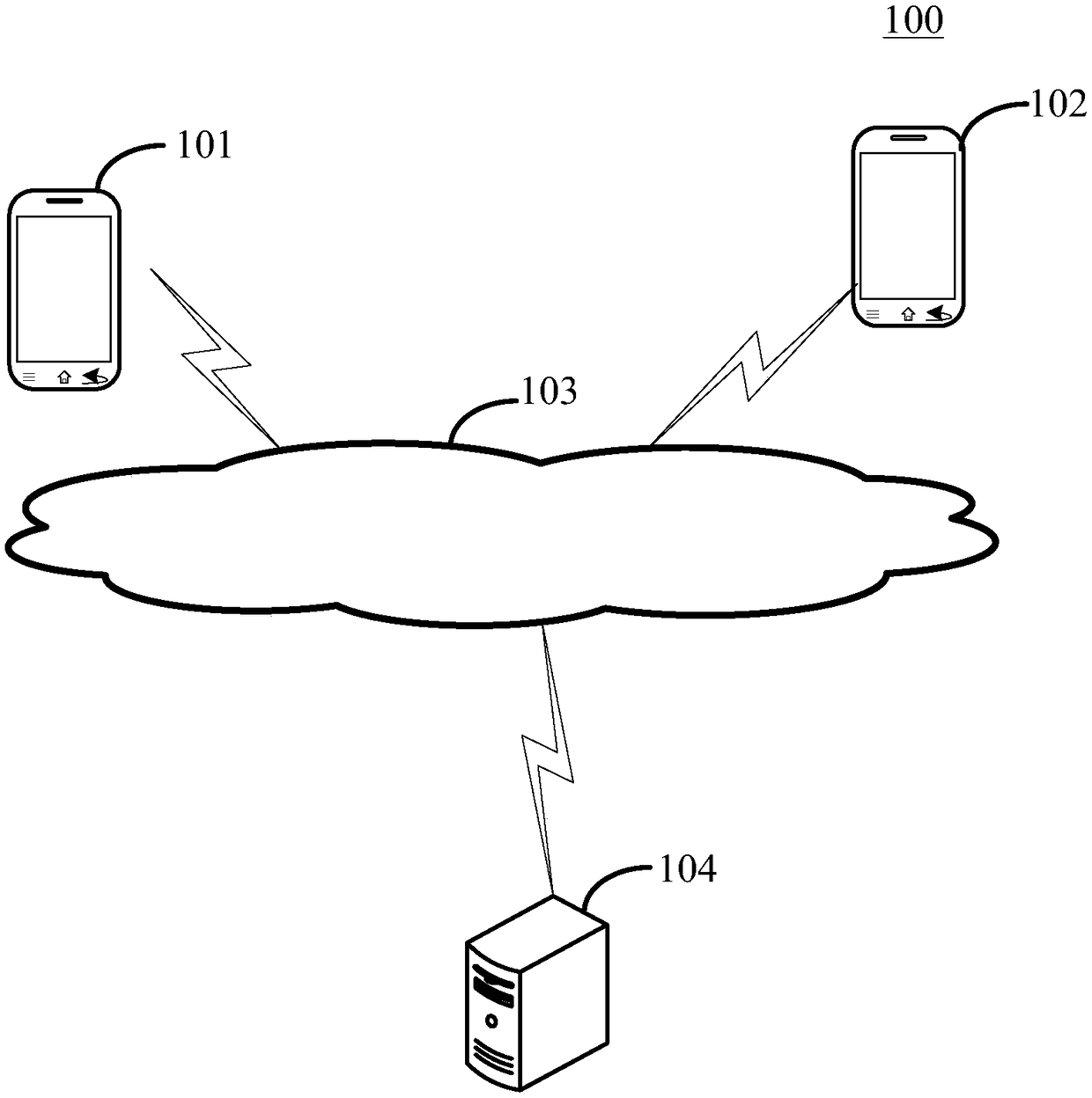 Order allocation method and device as well as electronic equipment