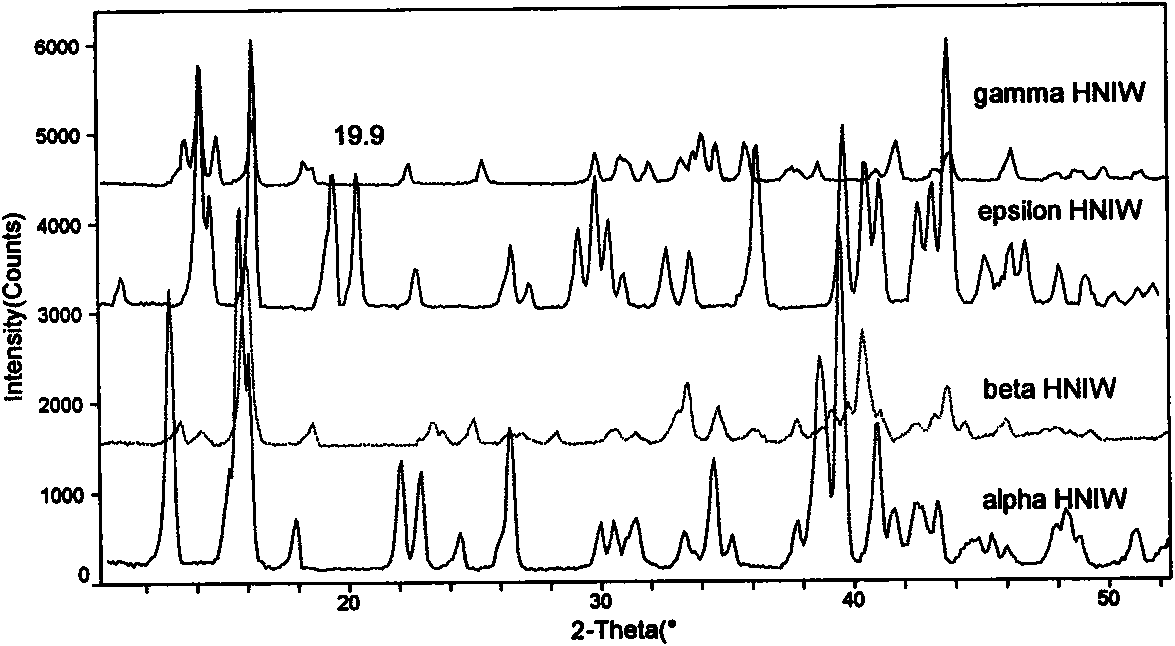 Sphericized hexanitrohexaazaisowurtzitane (HNIW) crystal and preparation method thereof