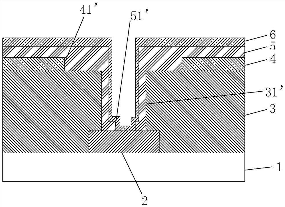 TFT substrate and manufacturing method thereof