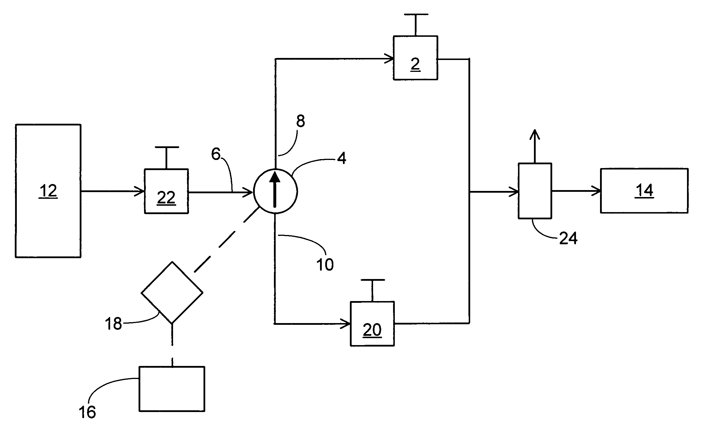 Blow air control system