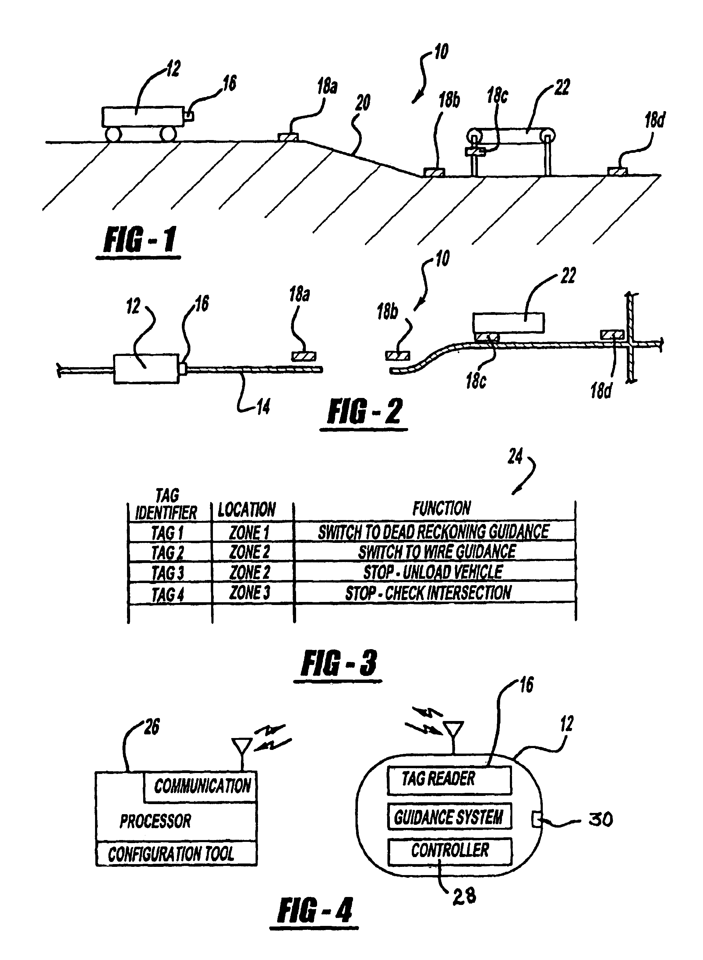 Station control system for a driverless vehicle