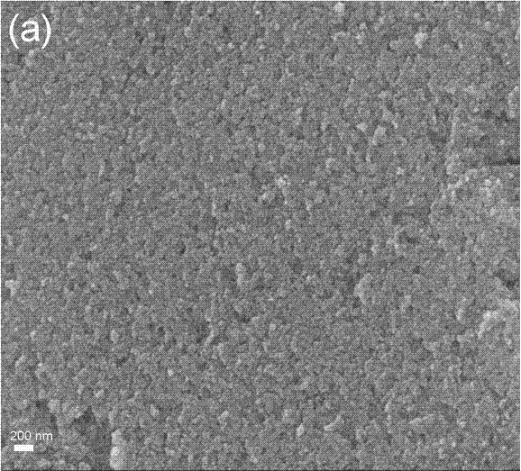 Magnetic cucurbit urils/grapheme oxide composite material and preparation method thereof