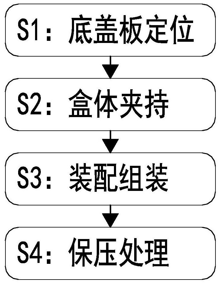 Filter production and assembly method