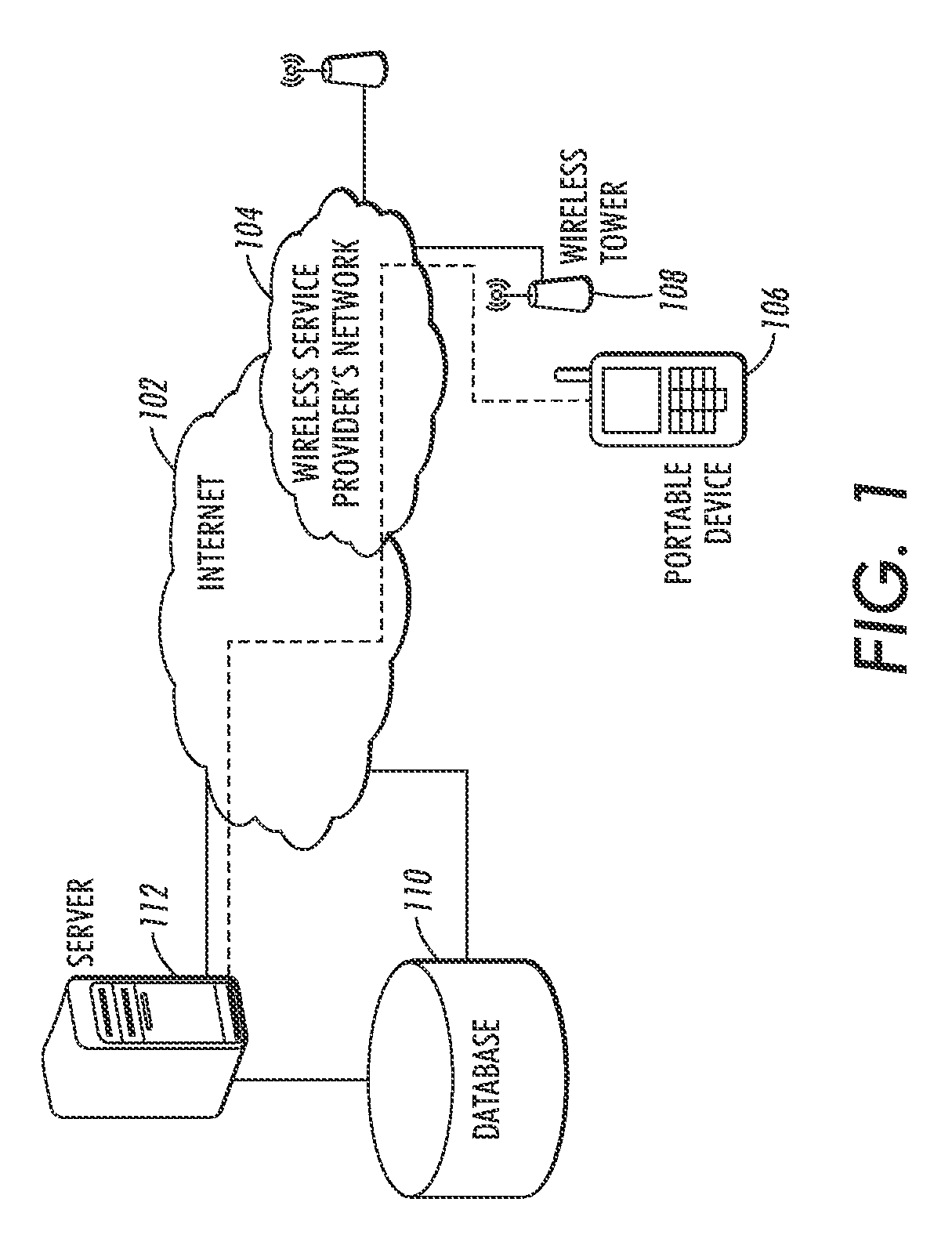 Method and system to predict and recommend future goal-oriented activity