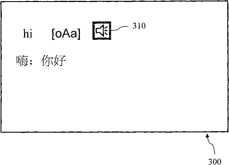 Face simulation pronunciation system and method thereof