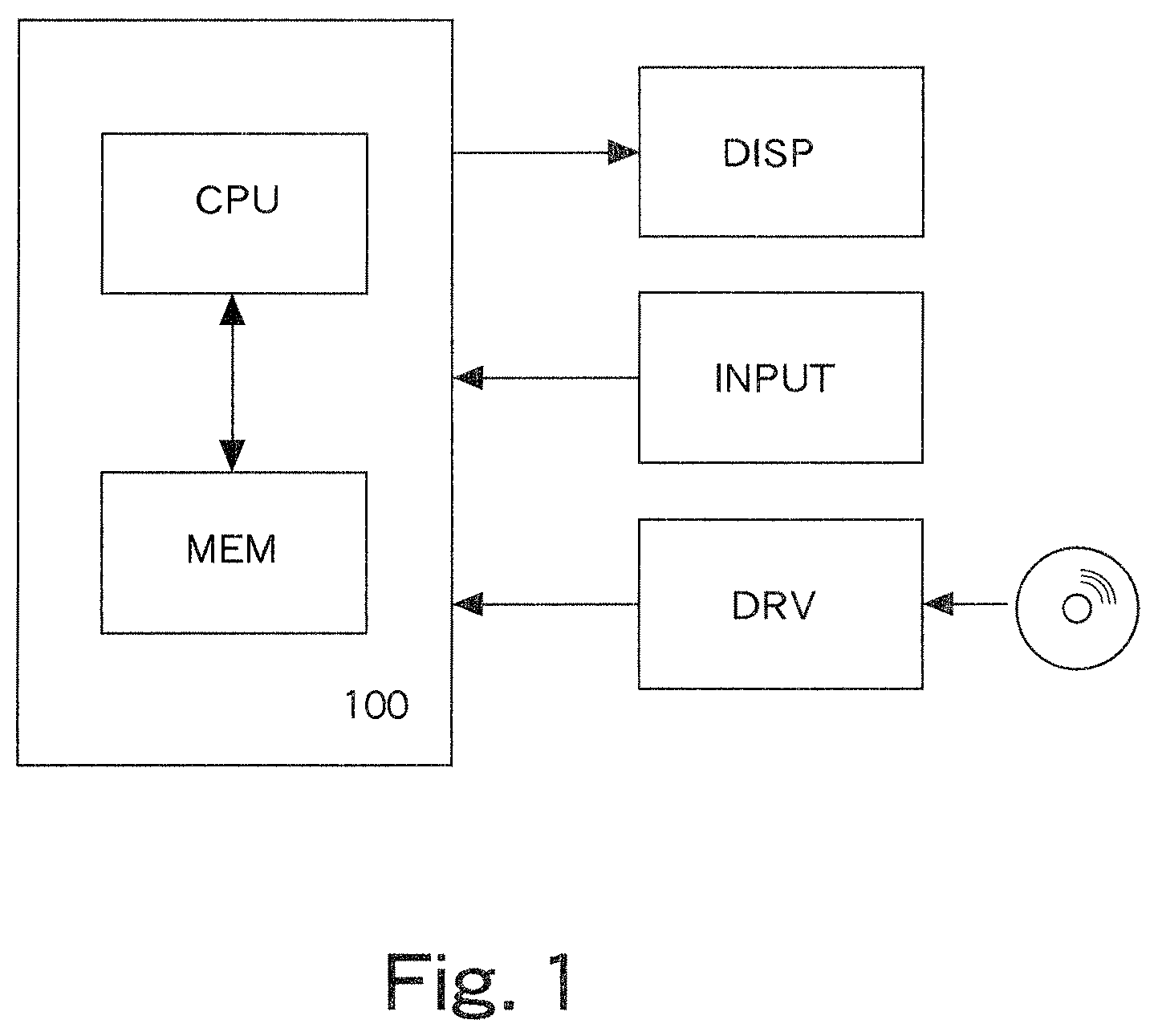 Method and apparatus for analyzing large scale program and generation of code from degenerated program dependence graph